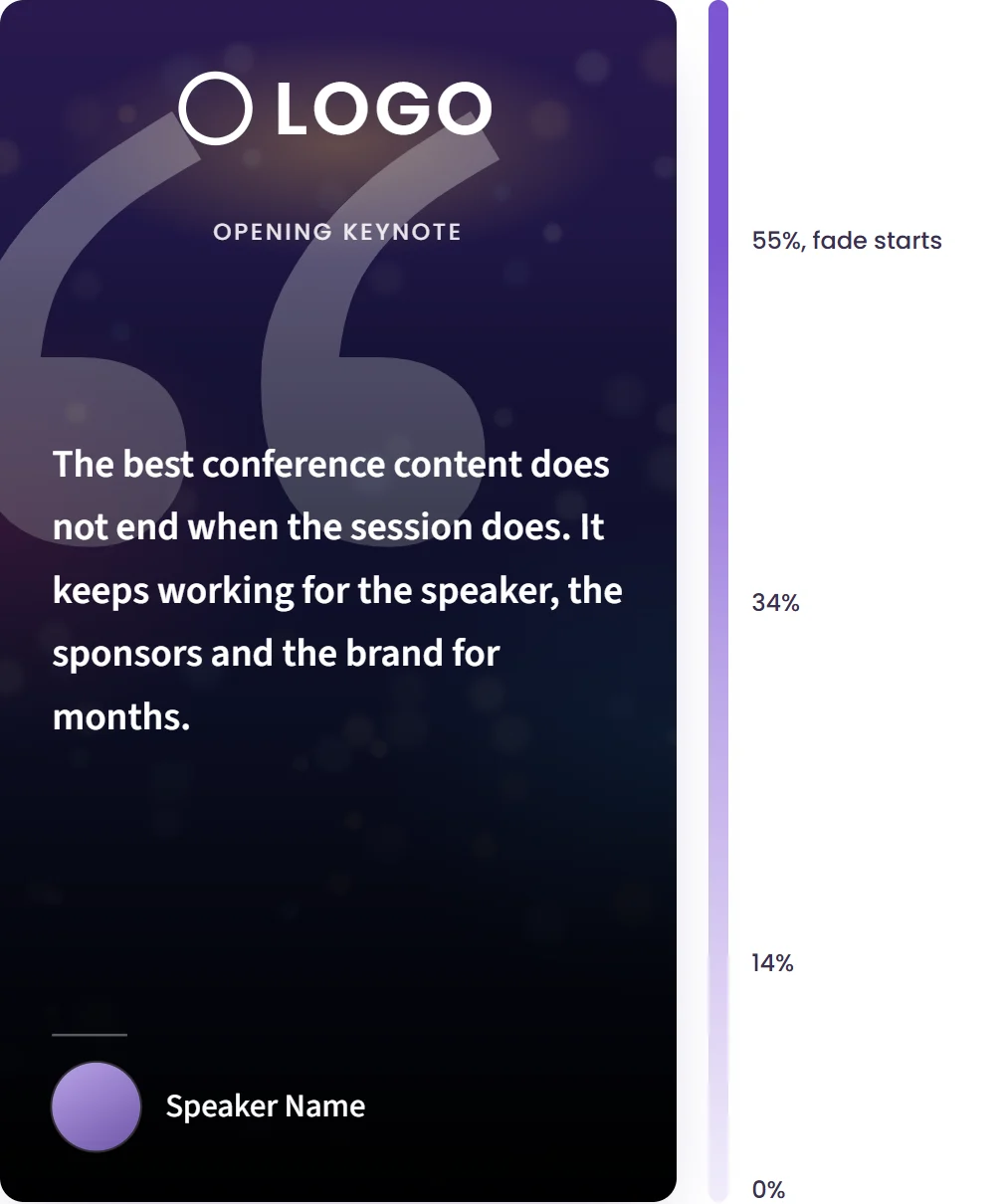 A finished quote card at the default settings, beside a bar showing how much of the image is still visible at each height